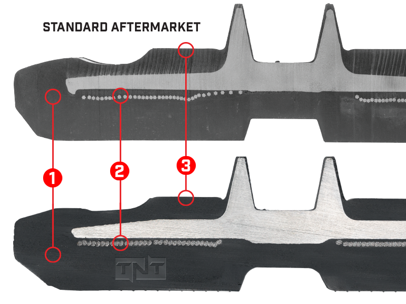 Compare Our High-Quality Undercarriage Parts for Heavy Machinery